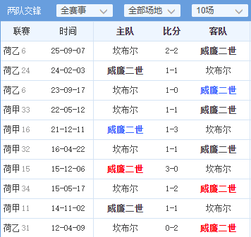 九游体育官网赛地聚焦——法国杯赛前热度飙升，莱比锡状态回暖，悬念犹存，轮换策略成焦点的简单介绍